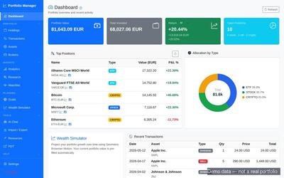 Building a Self-Hosted Portfolio Manager