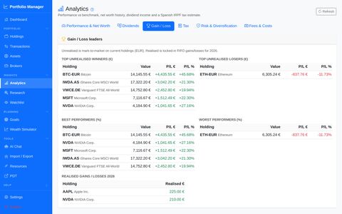 Analytics