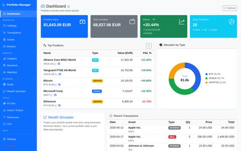 Dashboard