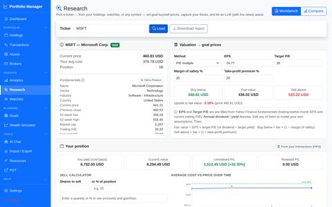 Research workbench