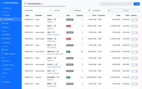 Transactions